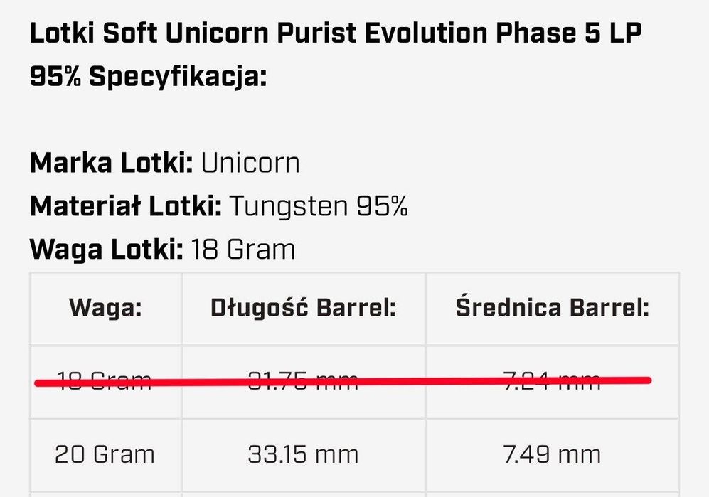 Dart lotki Unicorn soft purist evolution phase 5 LP 95% wolfram.