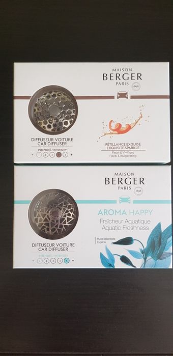 Аромадифузор для авто