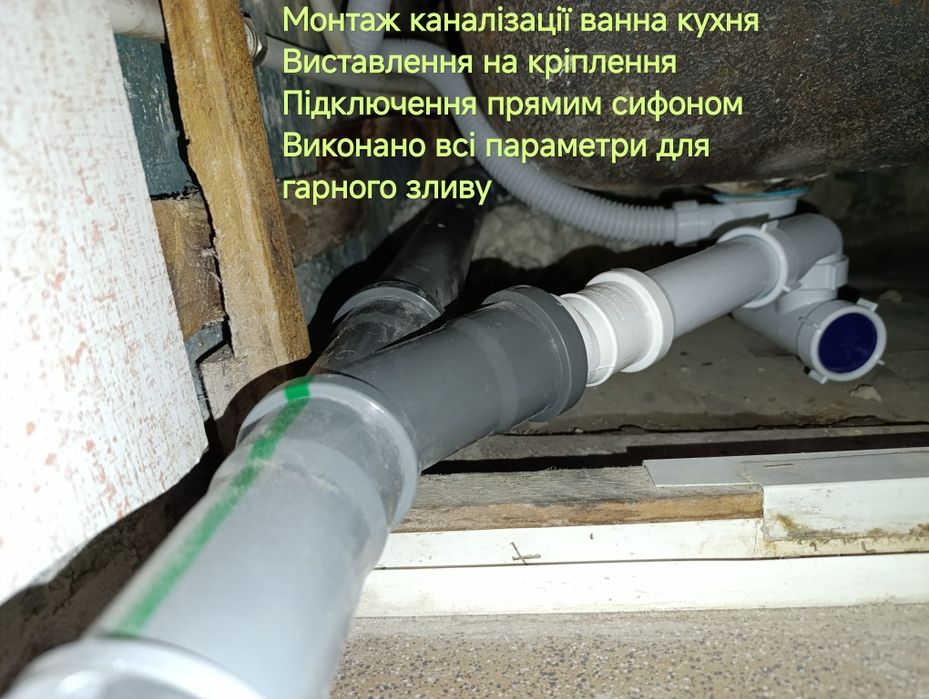 Услуги Сантехника профессиональная помощь