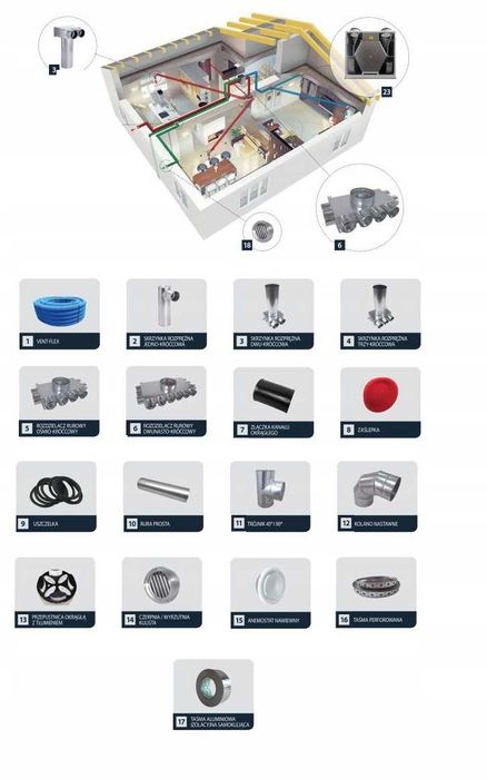Rekuperacja DO 150-200m2 FI 75 WENTYLACJA ZESTAW