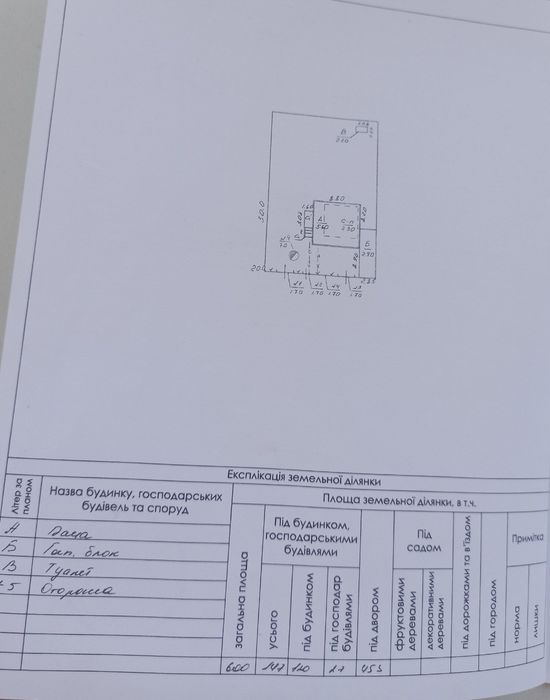 Дом СК Заря 1 между Малодолинское и Великодолинское