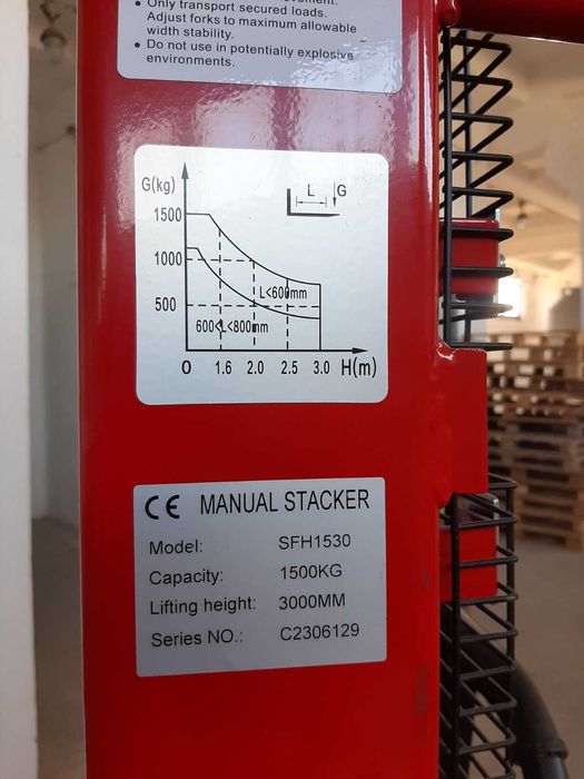 Штабелер гідравлічний ручний 1,5т 3м MANUAL STACKER
