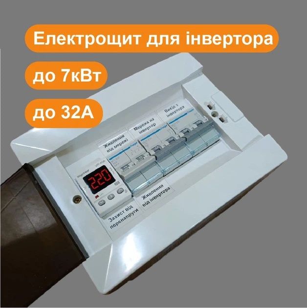 Електромонтажні роботи  Умань