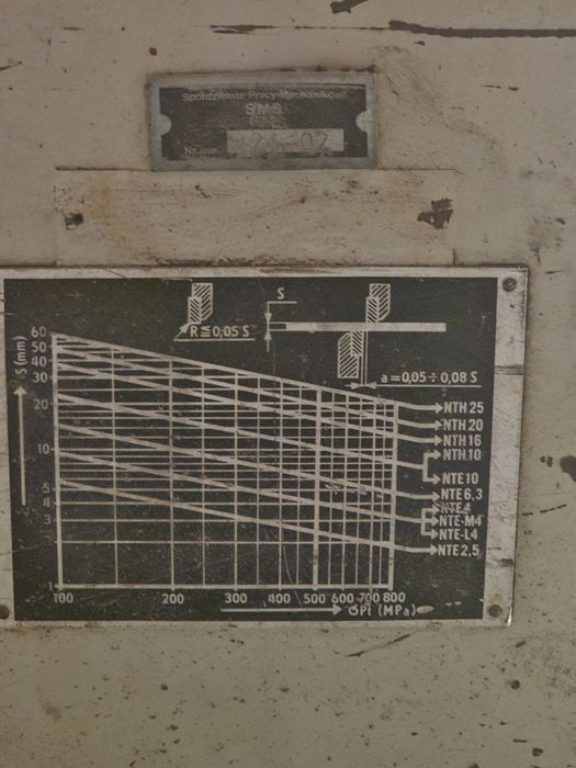 Nożyce  gilotynowe gilotyna do blachy Strojarne  Piesok
