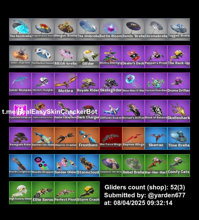 Продаю аккаунт Фортнайт