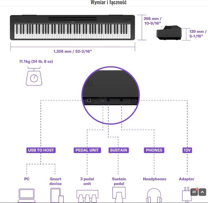 Yamaha P145B | kup NOWY wymień STARY
