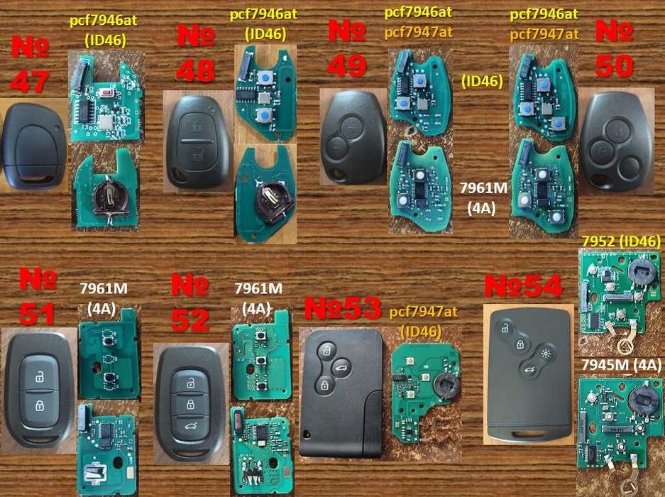 (№47-54) Ключ з чіпом та платою для Рено Renault
