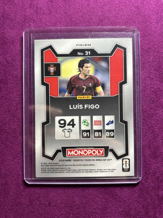 Luis Figo prizm 2026 paralela verde