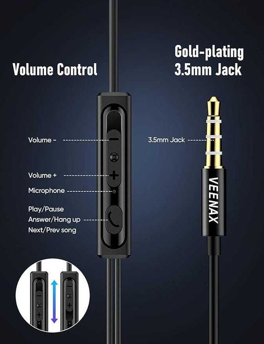 Słuchawki douszne Veenax M3 telefon komputer tablet