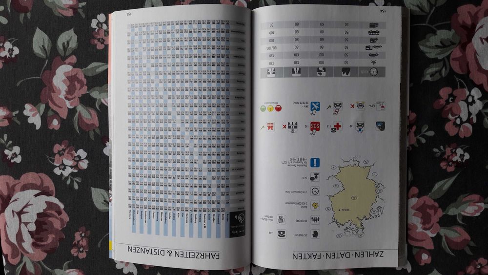 Atlas drogowy mapa Niemiec FALK