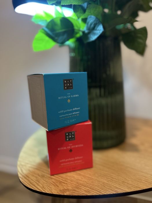 Рітуалс косметика