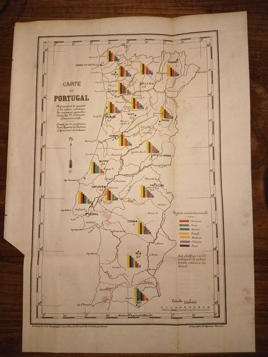 Carte du Portugal 1900