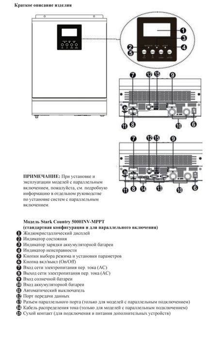 Сонячний інвертор 4кВт, 48 вольт, Stark Country 5000 INV-MPPT