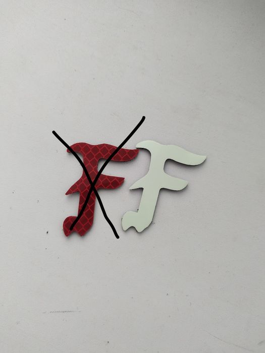 Патчі forward observation group