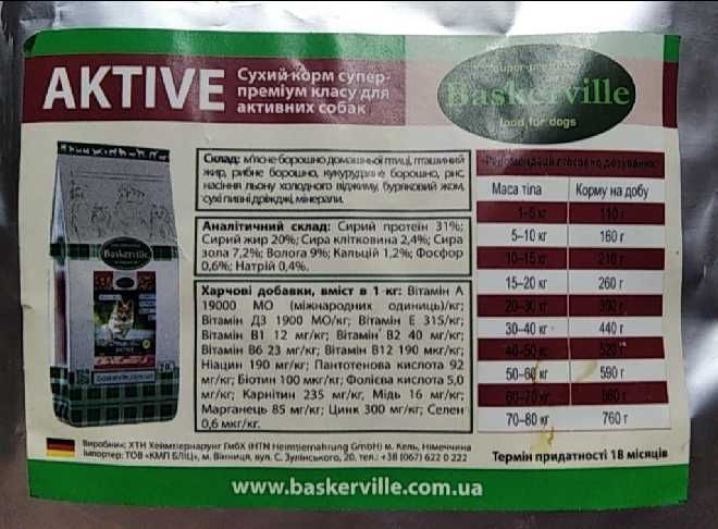 корм для взрослых собак Pet Chef мясной паштет курица сух. Baskerville