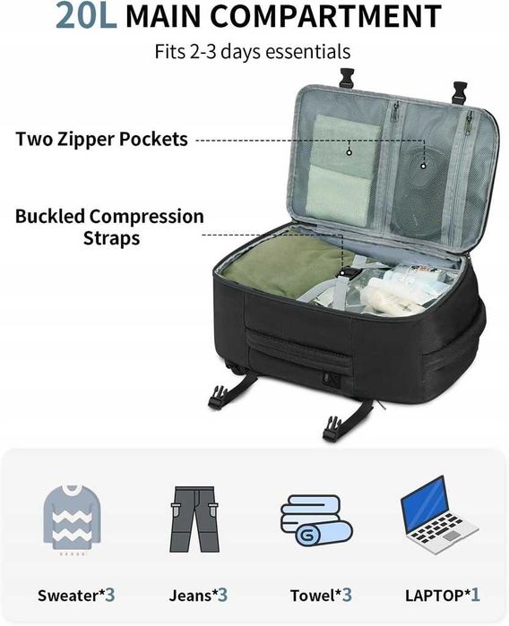 Plecak podręczny kabinowy ECOHUB  RYANAIR 20 L czarny