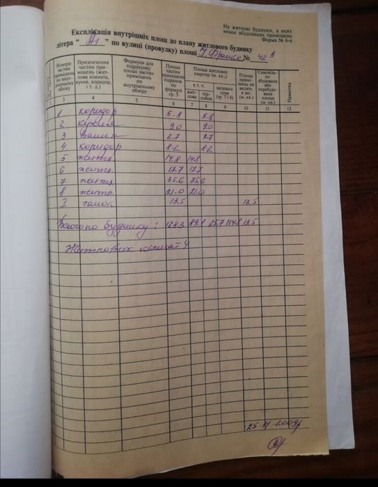 Продам будинок Жовтанці