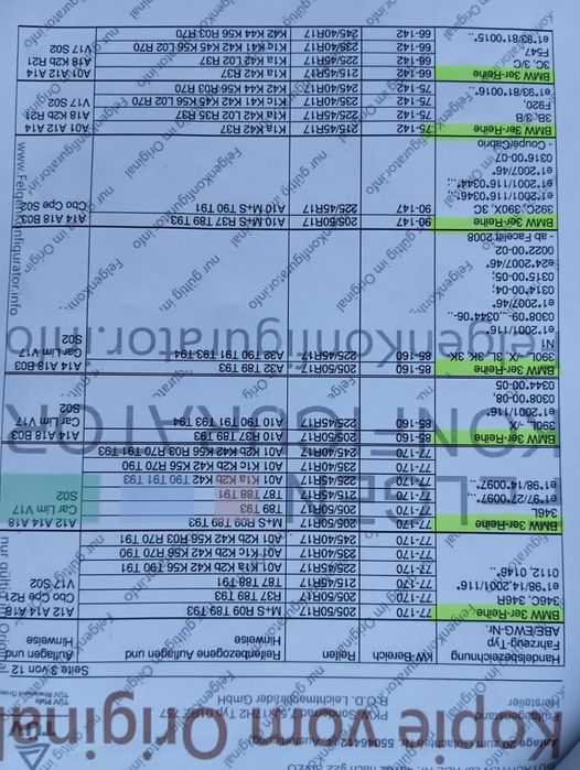 4 Alufelgi Kapsle Śruby Nowe Kopia Oryginału BMW 7,5Jx17H2 5x120 ET35