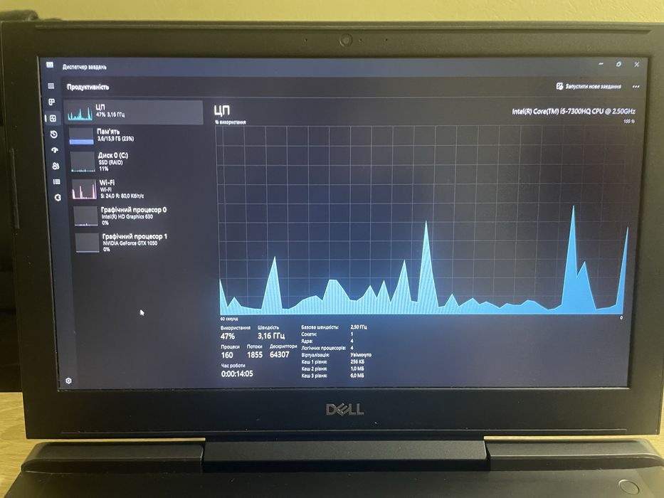 Dell inspirion 15 (7577)