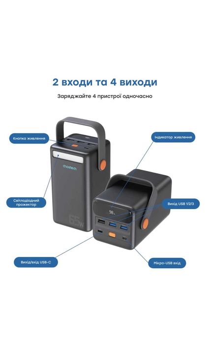 Зовнішній акумулятор 50000 мАг