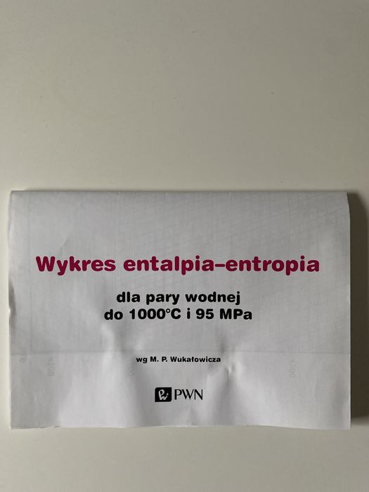 Wykres entalpia entropia pary wodnej, i-s,h-s