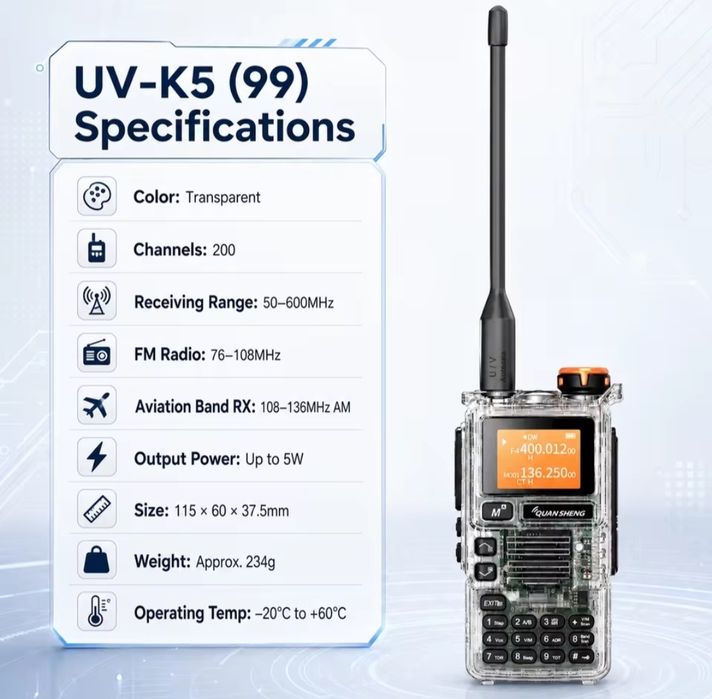 Радиостанции Quansheng UV-К5(99) v.3, Baofeng UV-K61 и DMR,  новые!