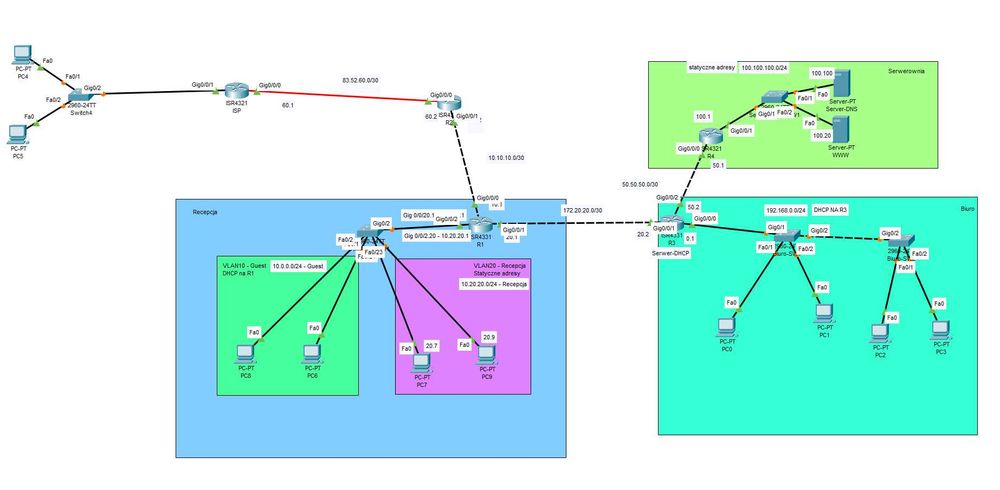 Cisco Packet Tracer | Sieci | Korepetycje, Projekty, Sprawozdania