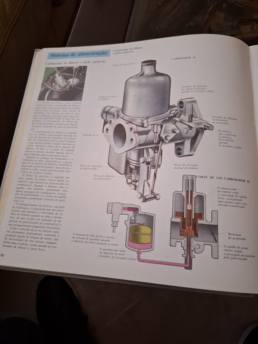 O livro do automovel com imagens