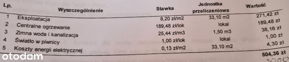 Umeblowane, 2 pokoje, Co, balkon!