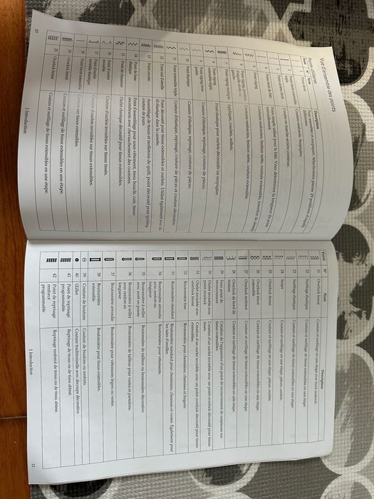 Máquina PFAFF Quilt Ambition 365