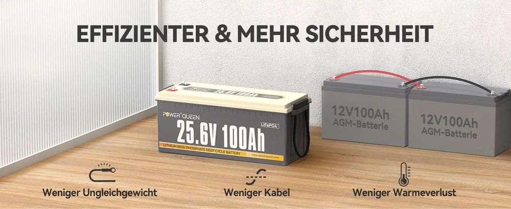 Акумулятор LifePo4 100А·год 25,6V BMS PowerQueen Німеччина