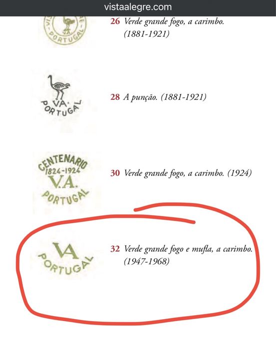 Serviço Café Vista Alegre antigo 15 peças - Novo  - Marca 32