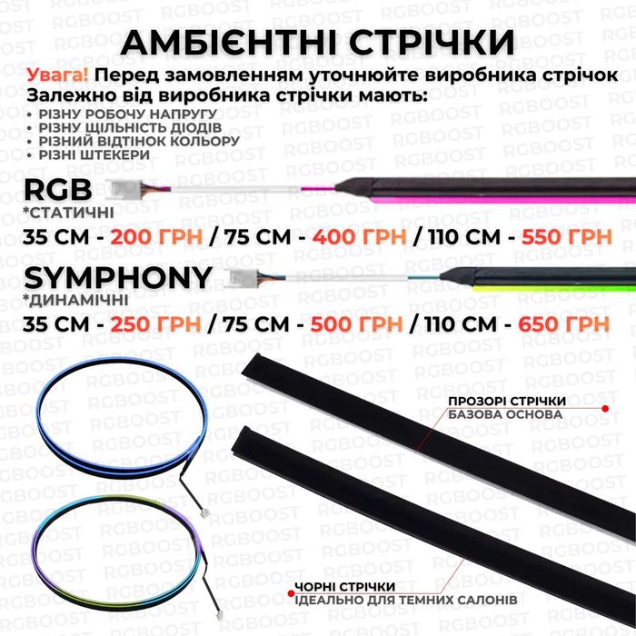Модули Ambient Light (Main/Sub) Контурная подсветка салона авто /Ленты (3/4 Pin) / Проводка RGB/Symphony Гарантия