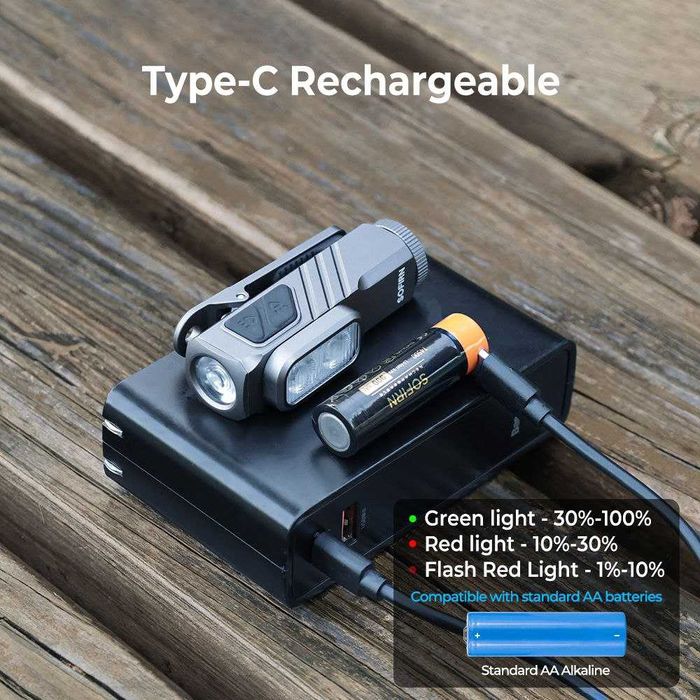 Брелок EDC наключник Sofirn ST10 3в1 з червоним світлом