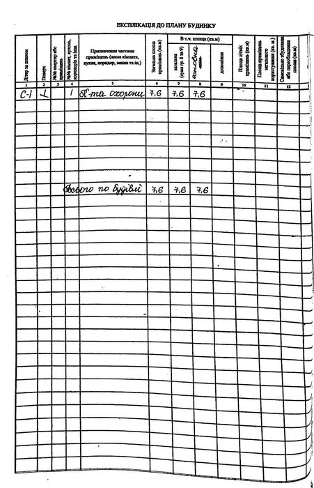 Продам завод 5 ГА