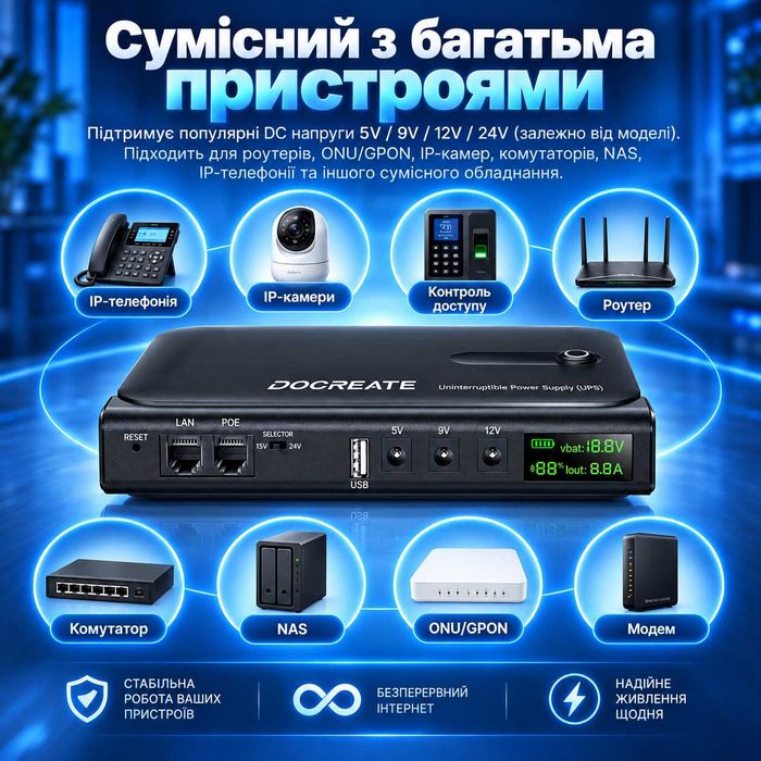 ДБЖ UPS Docreate DC1036L 36W LED для роутера ONU/GPON 4 АКБ LiitoKala