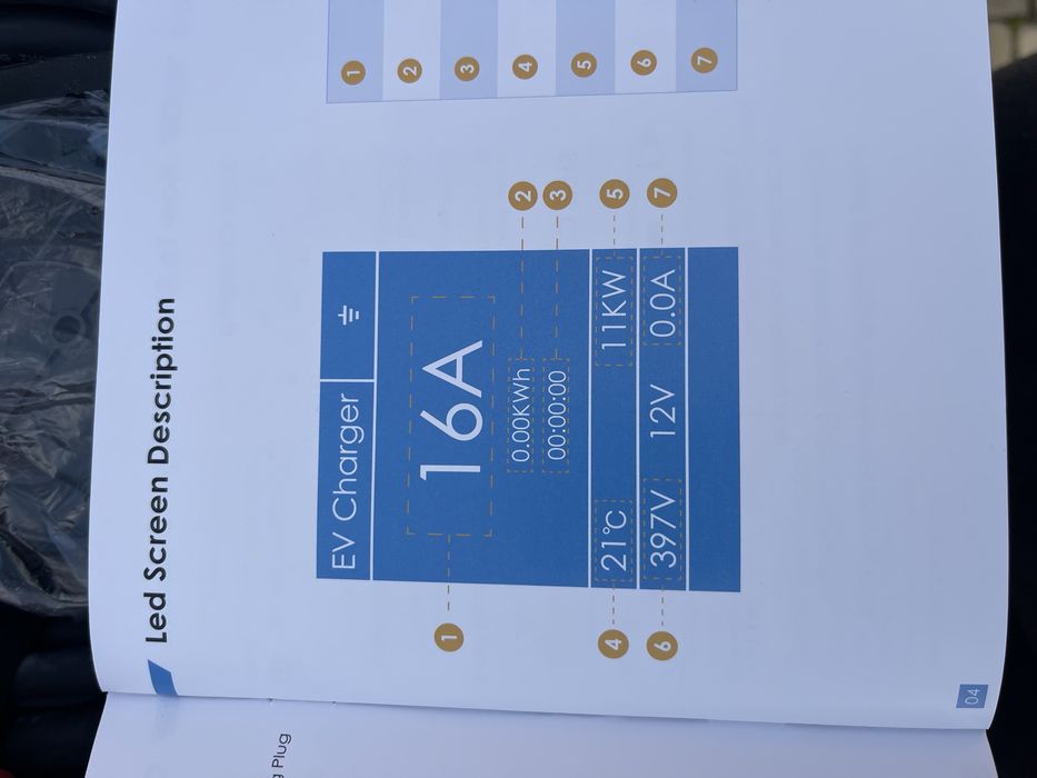 Зарядка Type2 11kw