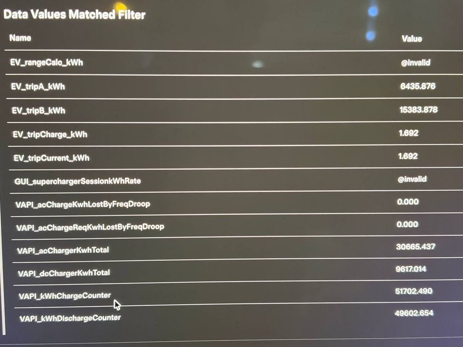 Продам Tesla model 3 2018 г
