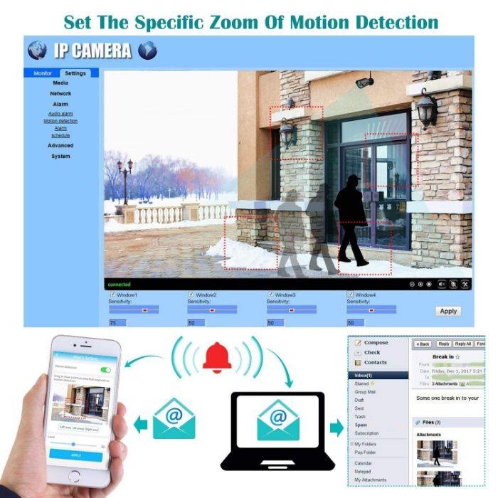 Selling new HD IP 66 WIFI CCTV camera - Memory card offer64553202274306122