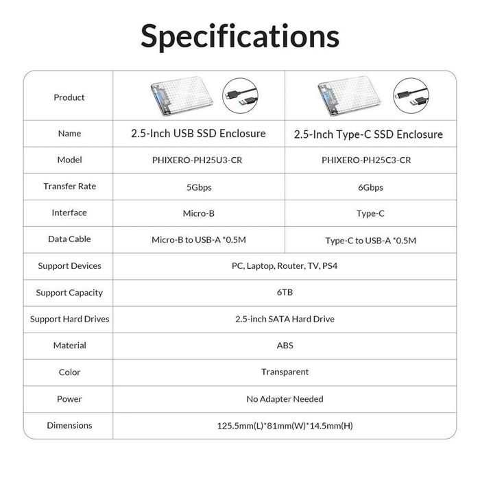 Caixa Transparente Disco Externo 2,5" USB 3.0 - Type-C (Sem Parafusos)