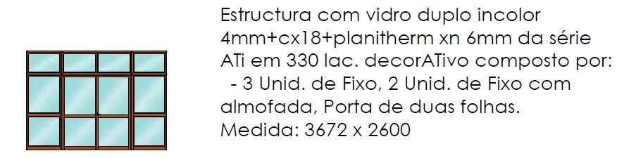Estruturas de Alumínio com Vidro Duplo – NOVAS
