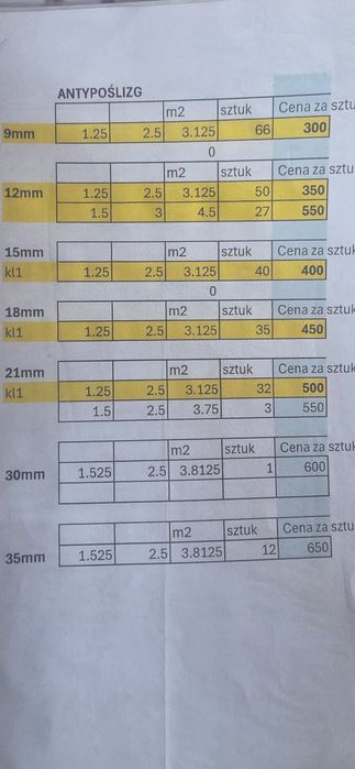 Sklejka antyposlizgowa 21 mm płyty antypoślizgowe