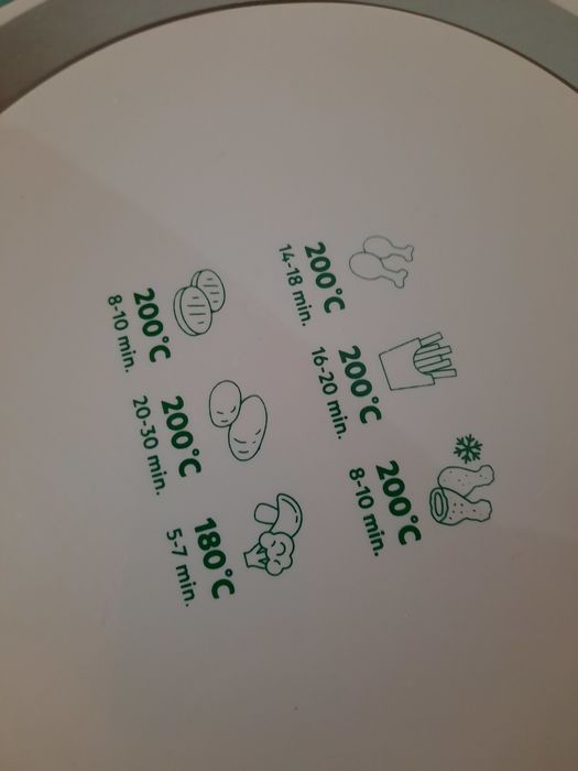 Eletrodomésticos  de cozinha