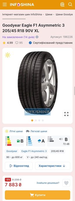205/45r18 GOODYEAR | 2024 | Made in Germany | Преміум літні шини | Ідеальний стан, без пошкоджень  без ремонтів, без дефектів