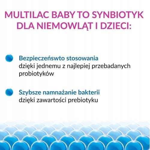 multilac baby synbiotyk probiotyk + prebiotyk dla dzieci krople 2x5ml