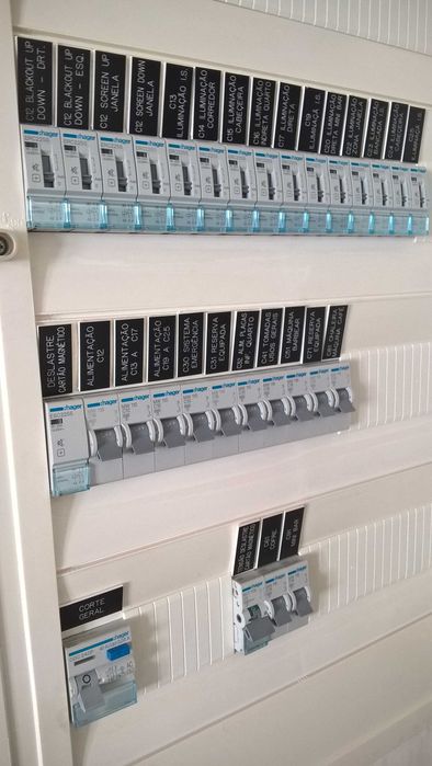 Eletricista Certificado - Técnico Credenciado  DGEG - E-redes Instalação Elétrica