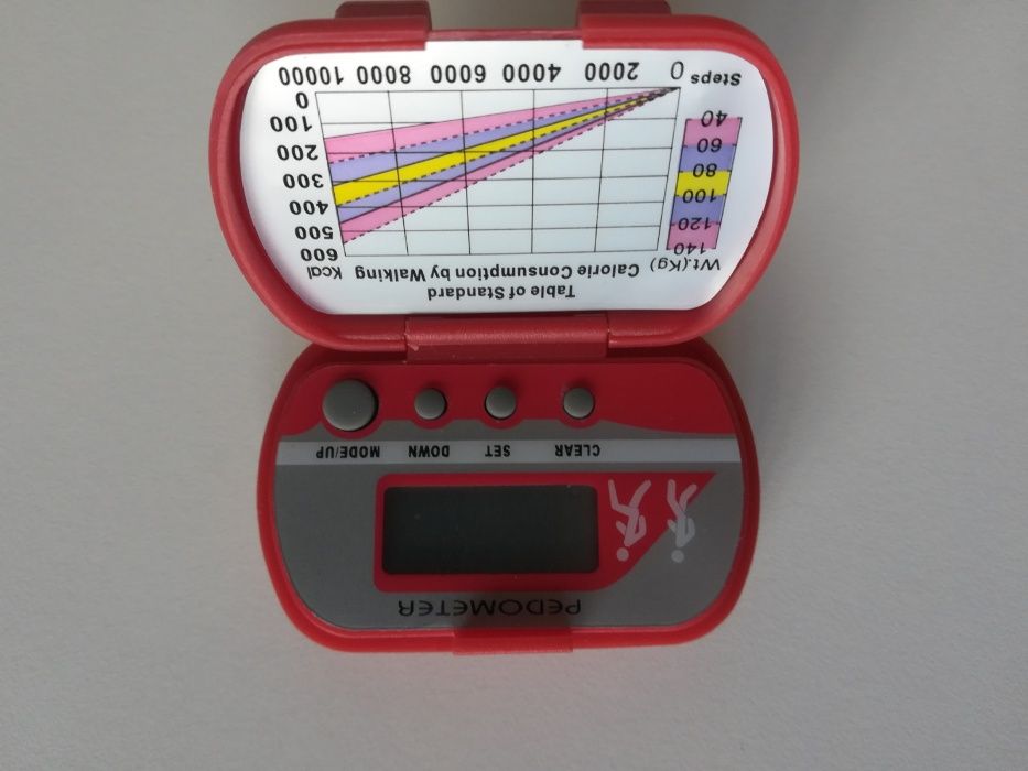 Kellogg's Calorie Counter64861525926018122