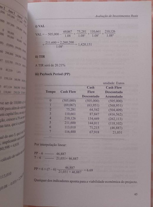 Finanças empresariais - Teoria e Prática, António Gomes Mota et alii