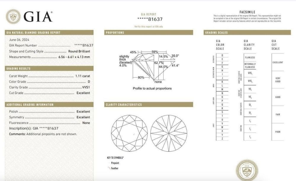 GIA 1.21 ct D/VVS1 золотое кольцо, большой натуральный бриллиант,