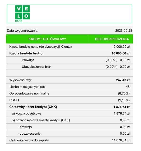 KREDYT GOTÓWKOWY i konsolidacyjny – dla polaków oraz UKRAIŃCÓW